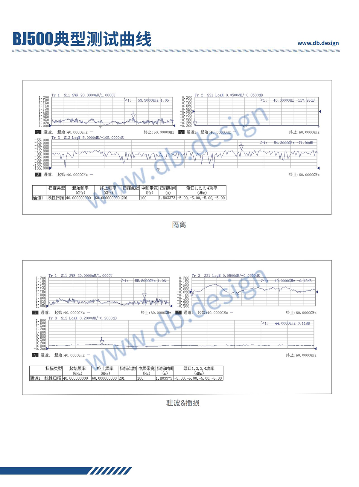 db2023 WAVEGUIDE SWITCH 110G_02.jpg